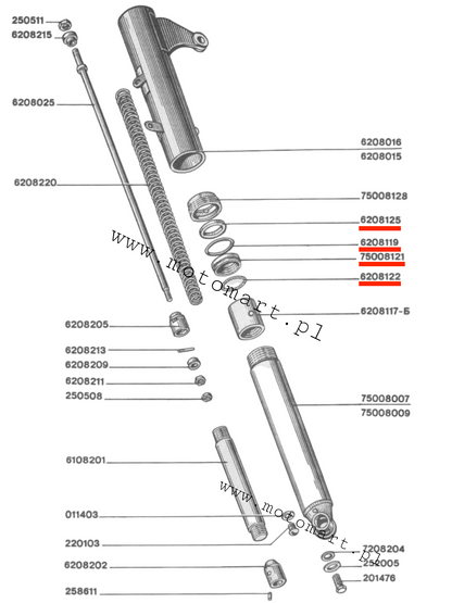 Set of seals for the Dnieper MT Ural K750 suspension seals, symmetrical lag